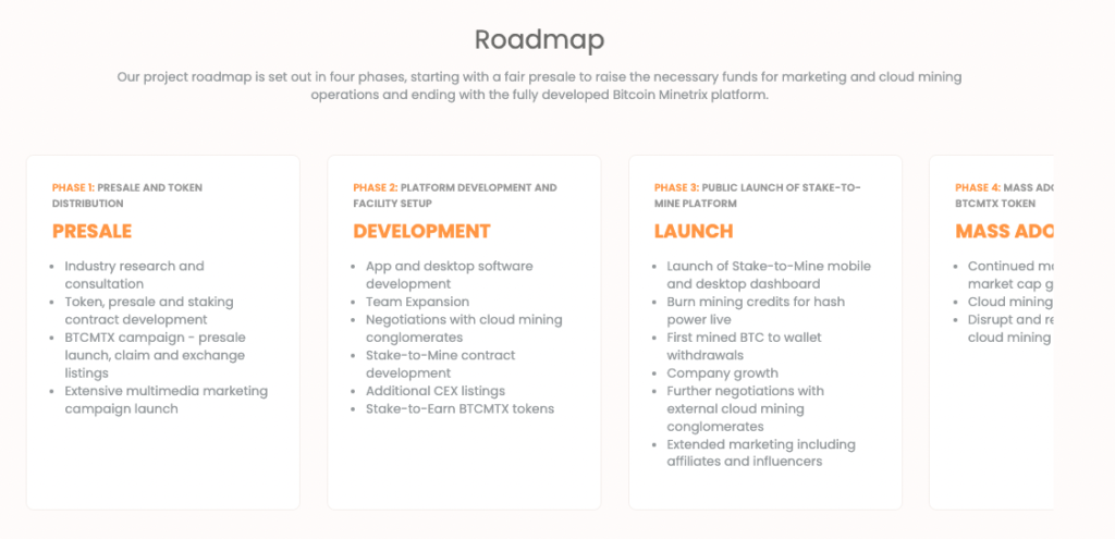 bitcoin minetrix roadmap